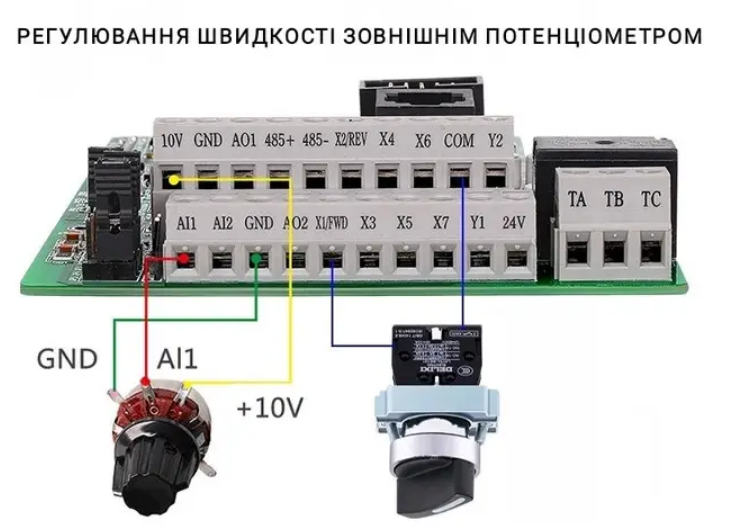 Векторний перетворювач частоти Smart Cube 4кВт (220В 380В, модель S30) S01480209 Y фото