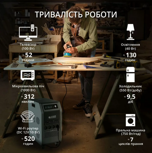 Зарядная станция Konner&Sohnen KS 5200PS (5120 Вт&middot;ч / 5200 Вт) 000007554 фото