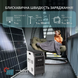 Зарядная станция Konner&Sohnen KS 5200PS (5120 Вт&middot;ч / 5200 Вт) 000007554 фото 8
