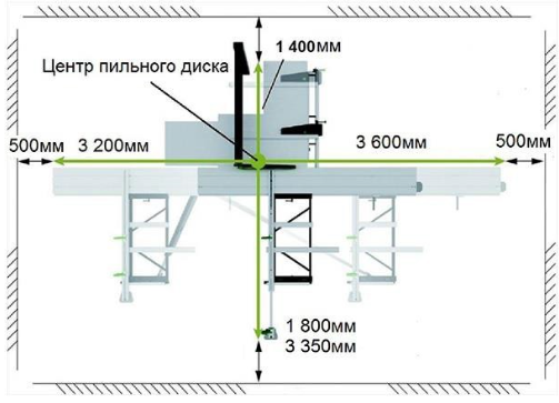 Форматно-розкроювальний верстат MAST Holztechnik H-RS305 VF3200 Eco MAST H-RS305 VF3200E фото