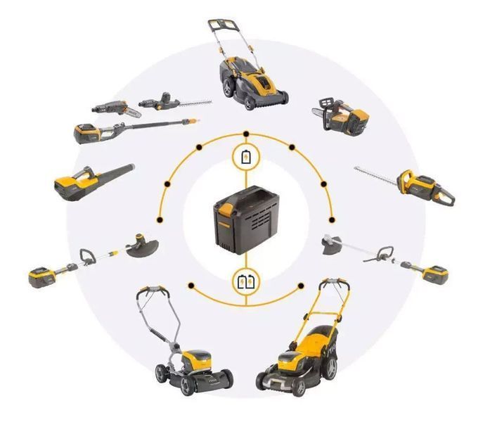 Газонокосарка акумуляторна безщіткова STIGA SLM536AE SLM536AE фото