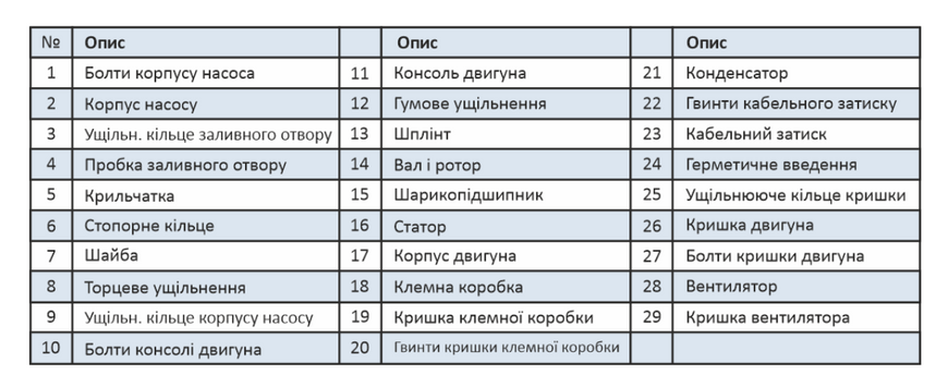 Вихревой насос TATRA-line QB60 QB60 фото