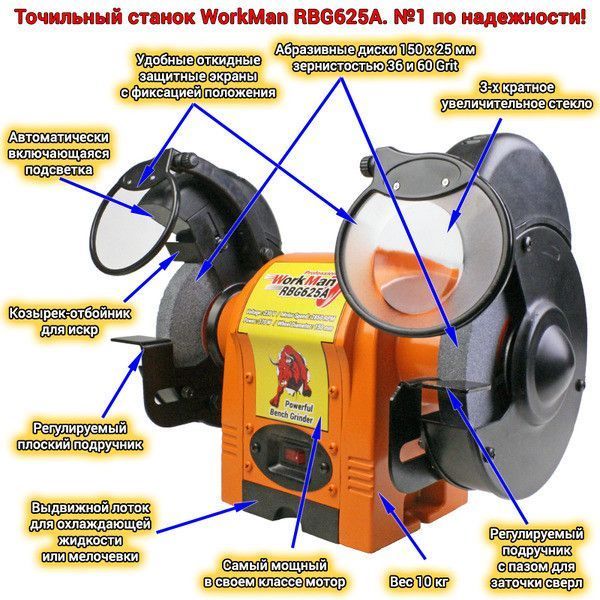 Точильный станок Workman RBG625A 150 мм 42497 фото