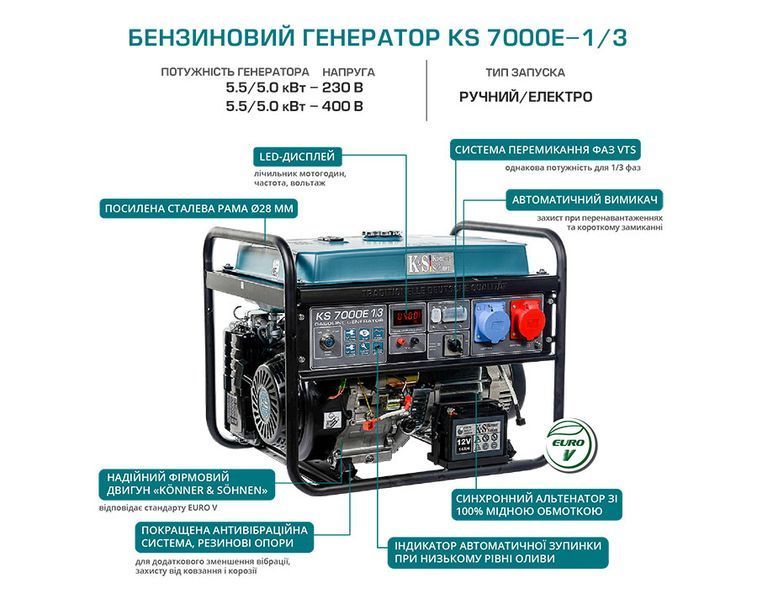 Генератор бензиновый Konner&Sohnen KS 7000E-1/3 000001689 фото