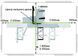 Форматно-раскроечный станок MAST Holztechnik H-RS305 VF3200 Standart MAST H-RS305 VF3200S фото 2