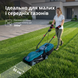 Електрична газонокосарка Konner&Sohnen KS 32LM12 000011186 фото 7