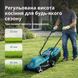 Електрична газонокосарка Konner&Sohnen KS 32LM12 000011186 фото 8