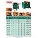 Верстат для згинання арматури TRIAX PFX 42 (380 В) F-10211010 фото 2