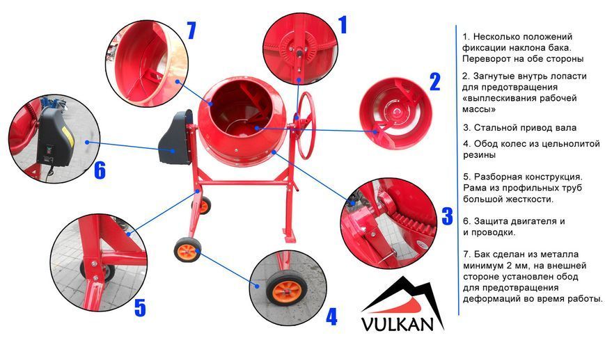Бетономешалка венцовая Vulkan MV-140 38024 фото